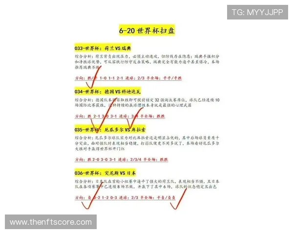 2026年世界杯西班牙对沙特比赛比分结果及双方关键数据表现全面解析